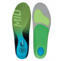 RUN 3Feet® PROTECT MID